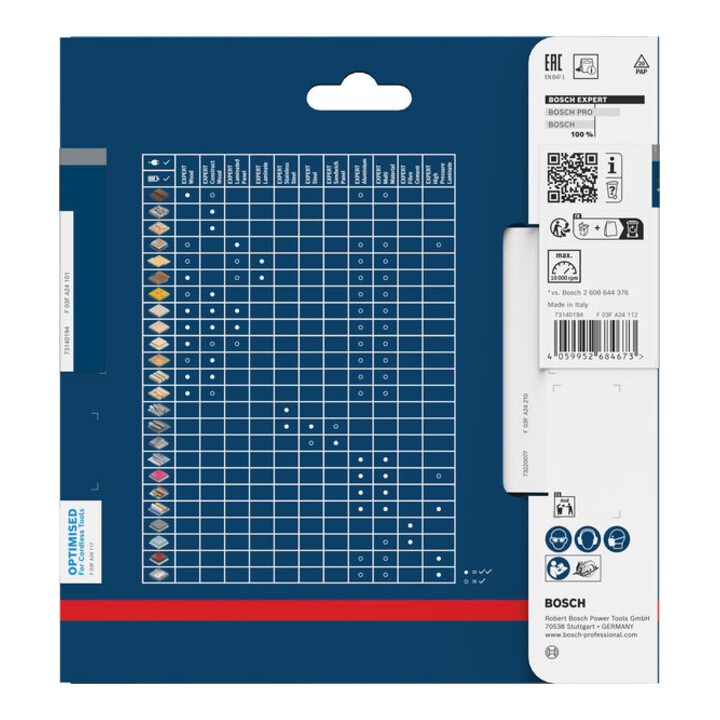 Bosch EXPERT Wood Kreissägeblatt, 140x1,8x20 mm, Z24 mit Reduzierring