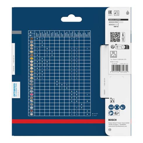 Bosch EXPERT Wood Kreissägeblatt, 140x1,8x20 mm, Z42 mit Reduzierring