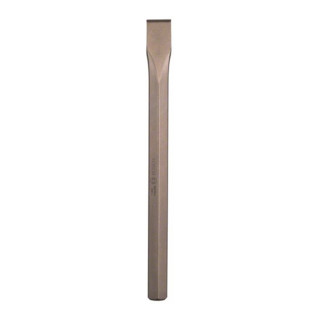 product.name