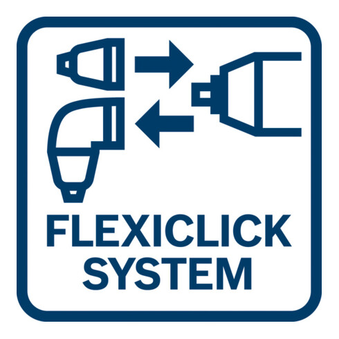 Bosch FlexiClick-Aufsatz GFA 12-H