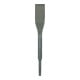 Bosch Fliesenmeißel mit SDS plus-Aufnahme, 260 x 40 mm