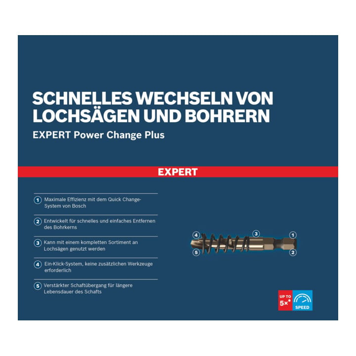Bosch Foret-centreur pour EXPERT Power Change Plus, HSS-Co, Ø6 x 5 x 55 mm