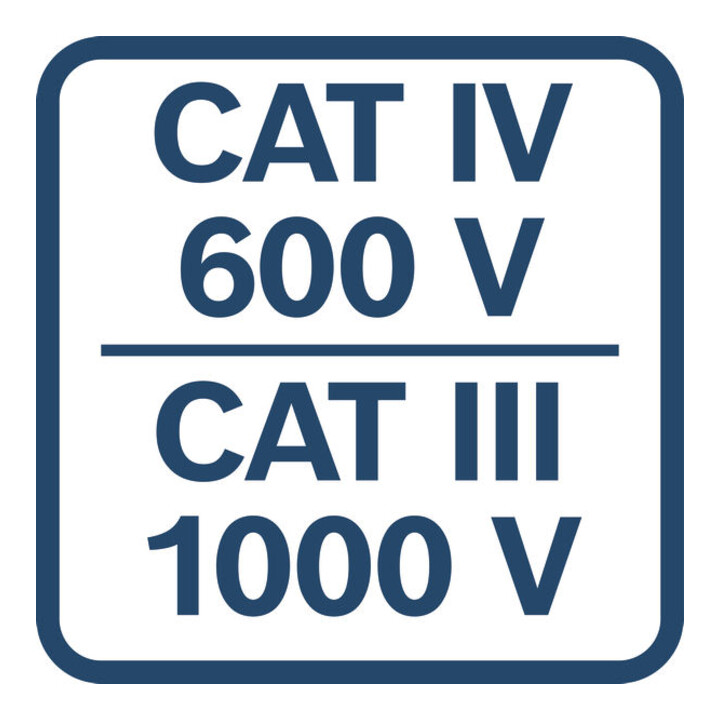 Bosch Gabelstromzange GFM 1000-15 1000 V CAT IV 600 V IP54