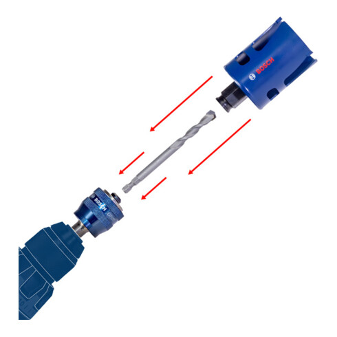 Bosch gatzaagset koffer leeg voor zaagdiepte minder dan 45 mm