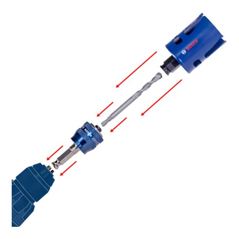 Bosch gatzaagset koffer leeg voor zaagdiepte minder dan 45 mm