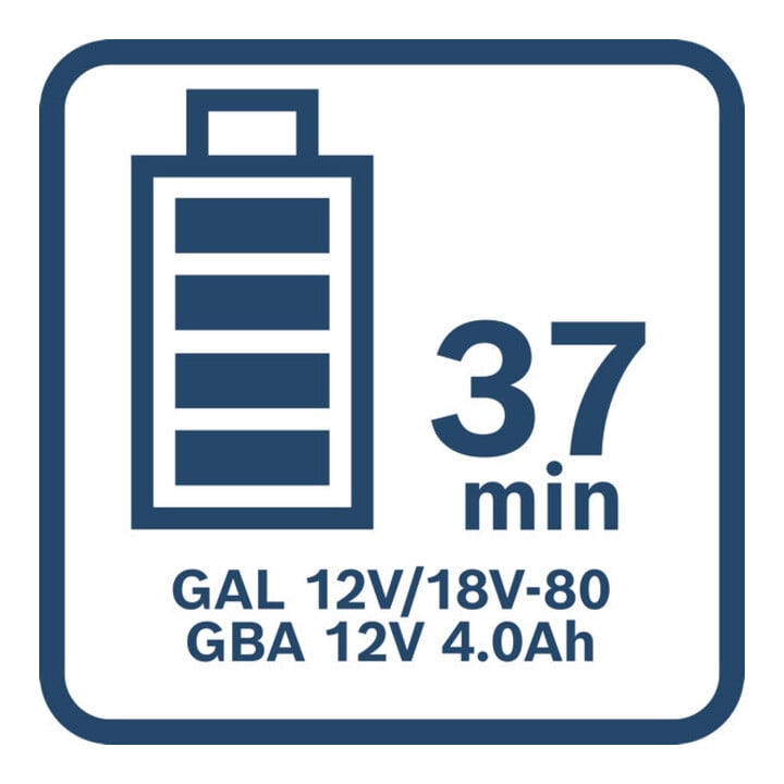 Bosch GDX 18V-285 Akku-Schlagschrauber 2x 5,0Ah Impact Control 31tlg
