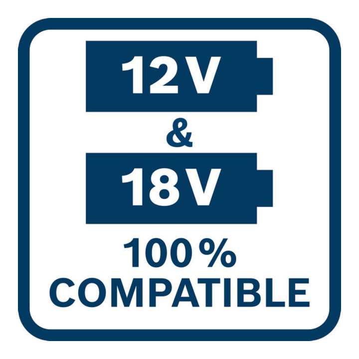 Bosch GDX 18V-285 Clé à chocs sans fil 2x 5,0Ah Impact Control 31 pièces