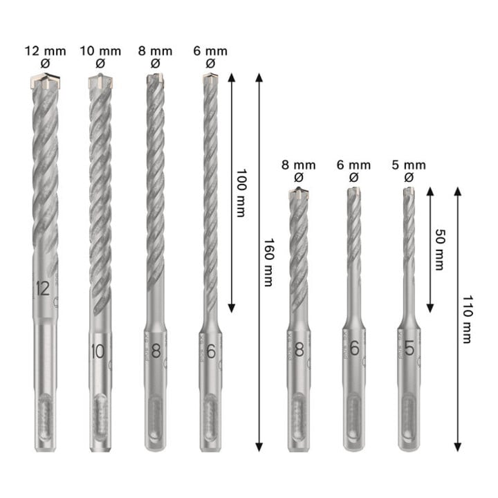 Bosch Hammerbohrer PRO SDS plus-5X Set 5-12mm 7-teilig