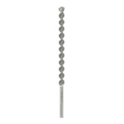 product.name