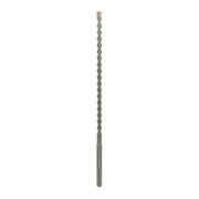 product.name