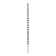 product.name