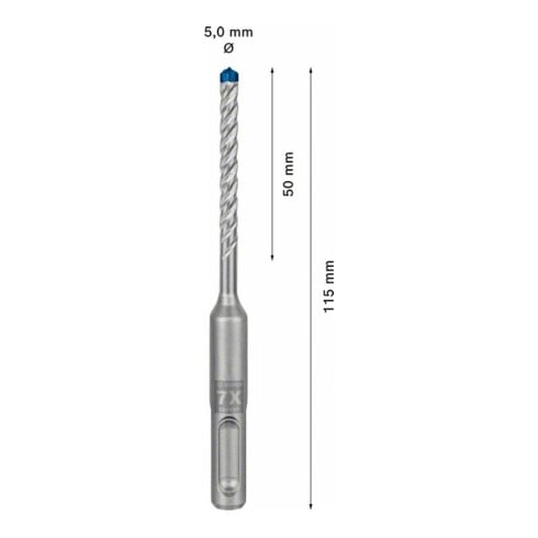 Bosch EXPERT SDS plus-7X Hammerbohrer