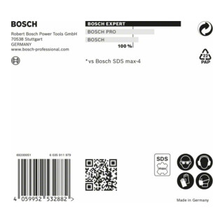 Bosch EXPERT SDS max-8X Hammerbohrer