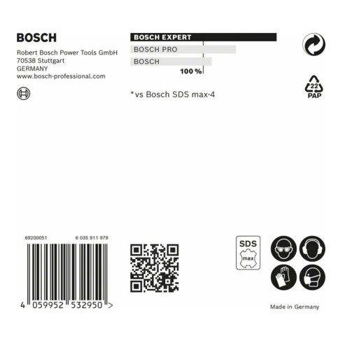 Bosch Hartmetall-Hammerbohrer SDS-max EXPERT„8X“ SDS-max,⌀xganze Länge: 18X340mm