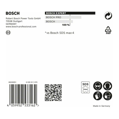 Bosch Hartmetall-Hammerbohrer SDS-max EXPERT„8X“ SDS-max,⌀xganze Länge: 25X720mm