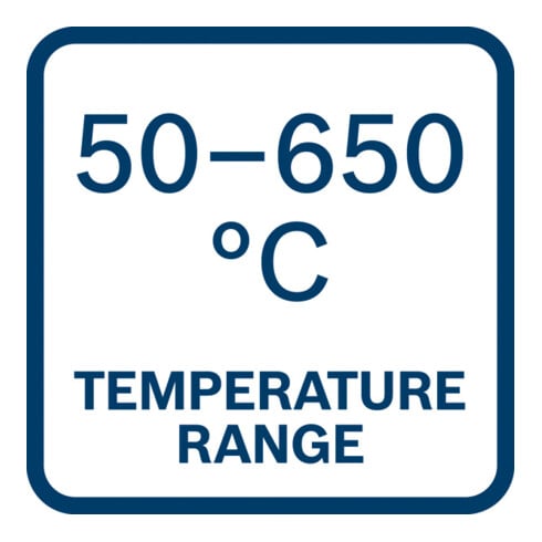 Bosch Heißluftgebläse GHG 23-66 in L-BOXX