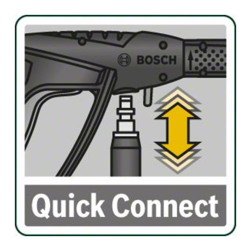 Bosch Hochdruckreiniger AQT 35-12, mit Carwash-Set