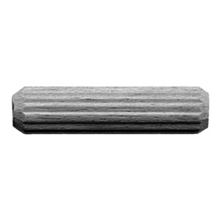 product.name