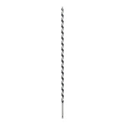 product.name