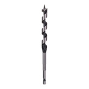 product.name