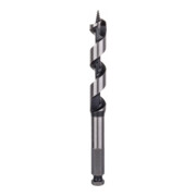 product.name