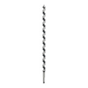 product.name