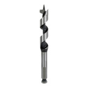 product.name