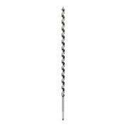 product.name
