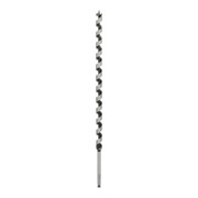 product.name