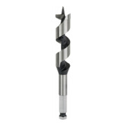 product.name