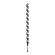 product.name