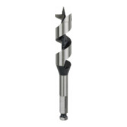 product.name