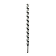 product.name