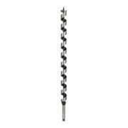 product.name