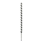 product.name