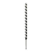 product.name