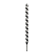 product.name