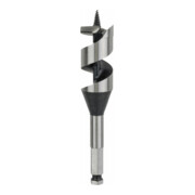 product.name