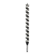 product.name