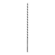 product.name