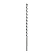 product.name