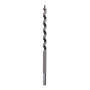 product.name