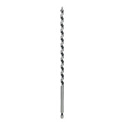 product.name