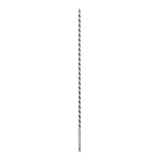 product.name