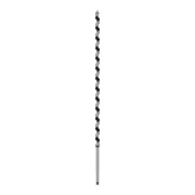 product.name