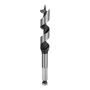product.name