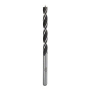 product.name
