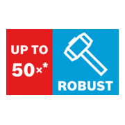 Bosch Impact Control 5-delige schroevendraaier bit en socket set-4