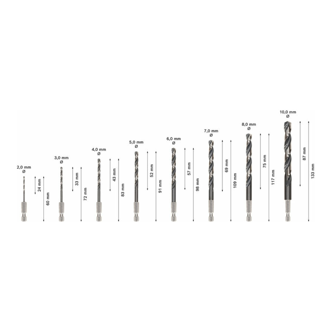 Bosch Impact Control HSS-Spiralbohrer-Set 8-teilig