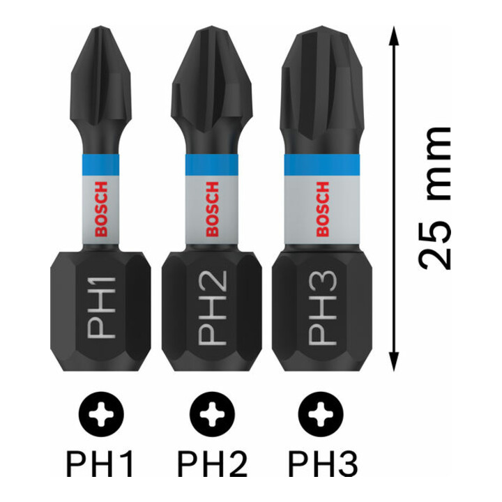 Bosch Impact Control PH Insert Bits